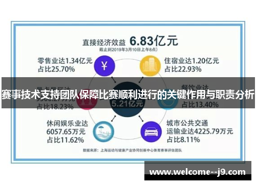 赛事技术支持团队保障比赛顺利进行的关键作用与职责分析