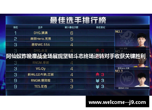 阿仙奴昨晚鏖战全场展现坚韧斗志终场逆转对手收获关键胜利