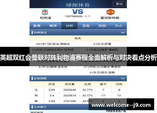 英超双红会曼联对阵利物浦赛程全面解析与对决看点分析