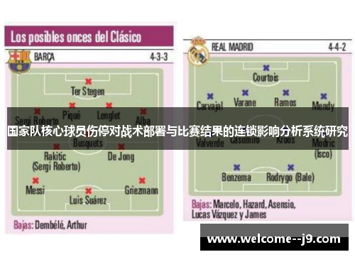国家队核心球员伤停对战术部署与比赛结果的连锁影响分析系统研究